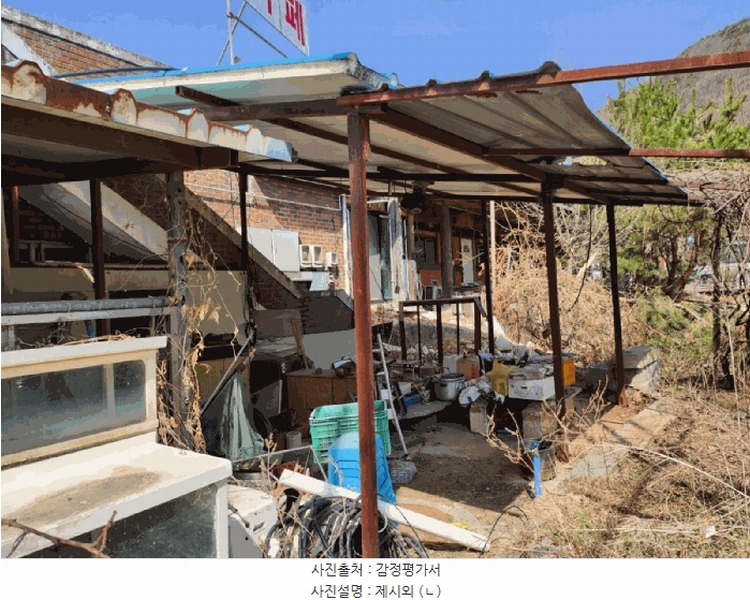 2024타경1391 충청북도 단양군 대강면 두음리 550 근린주택 경매 이미지