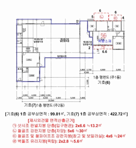 2024타경1391 충청북도 단양군 대강면 두음리 550 근린주택 경매 이미지