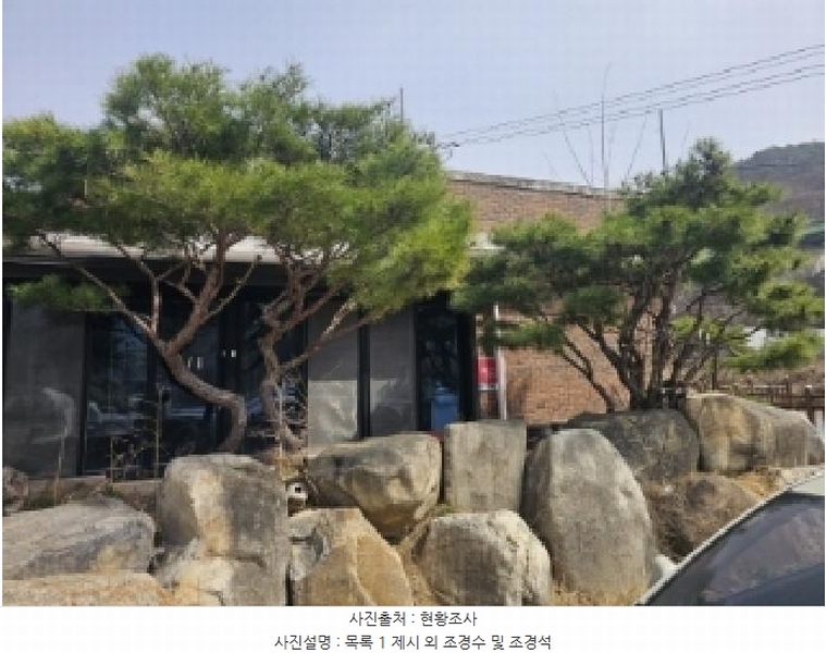2024타경1391 충청북도 단양군 대강면 두음리 550 근린주택 경매 이미지