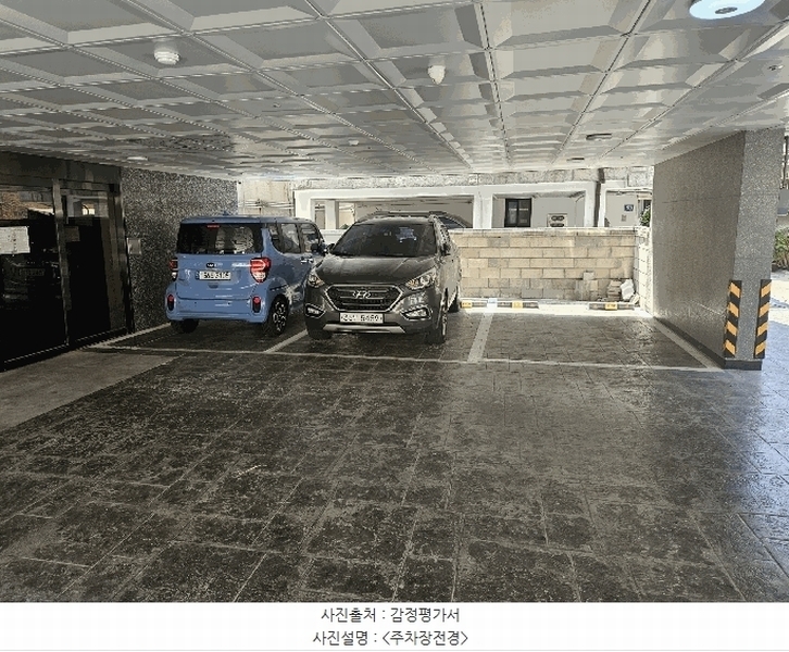 2025타경10318 서울특별시 양천구 신월동 78-7 다세대(빌라) 경매 이미지