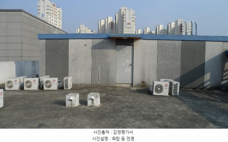 2025타경89 대구광역시 달성군 구지면 응암리 1207-6 근린주택 경매 이미지