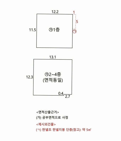 2025타경89 대구광역시 달성군 구지면 응암리 1207-6 근린주택 경매 이미지
