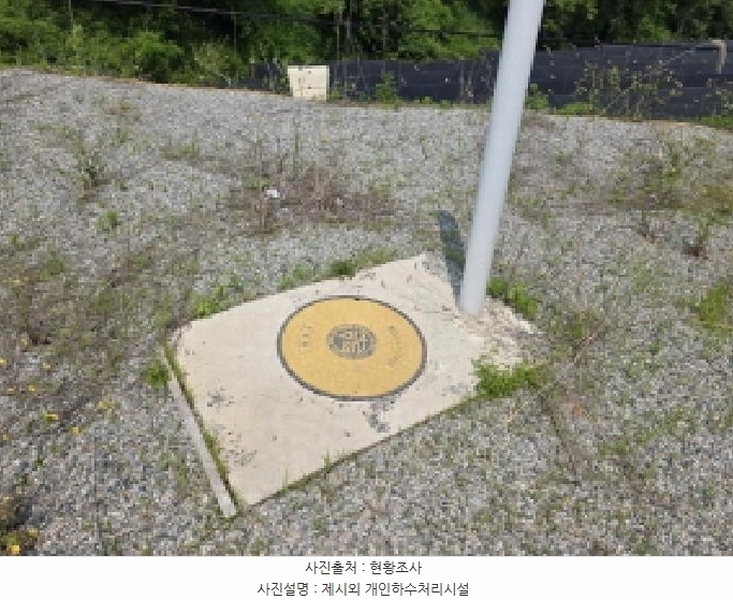2025타경109 충청북도 제천시 백운면 원월리 304 주택 경매 이미지