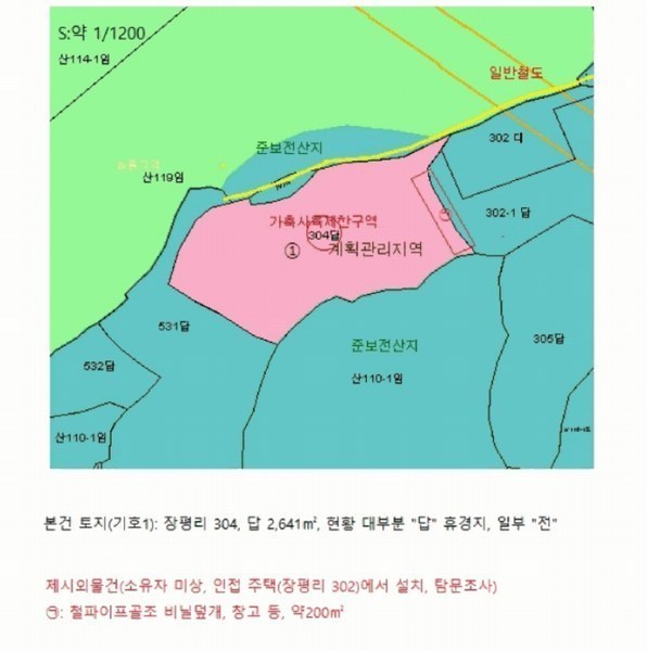 2025타경129 충청북도 제천시 봉양읍 장평리 304 농지 경매 이미지