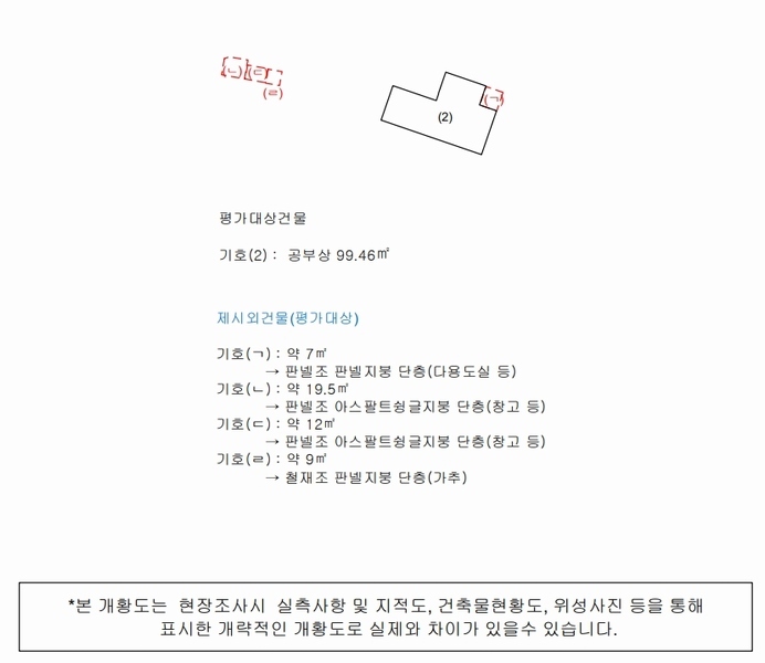 2025타경135 경상남도 남해군 남해읍 평리 774 주택 경매 이미지