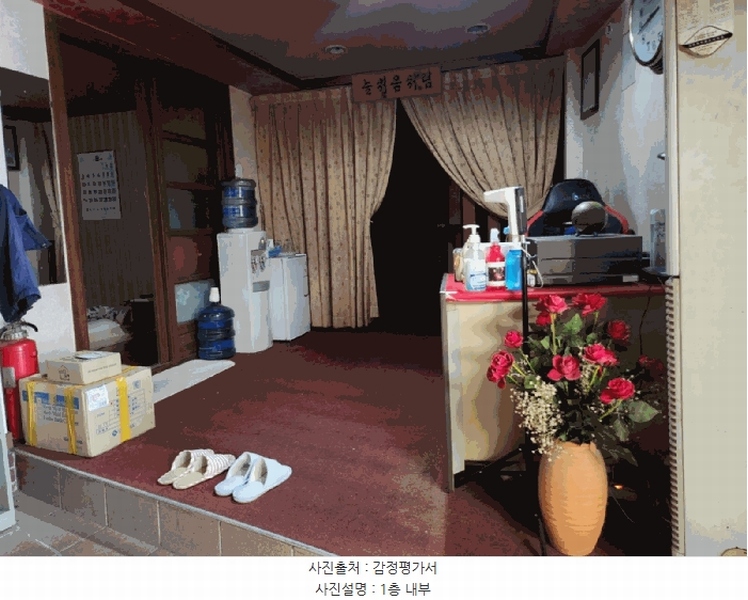 2025타경143 충청북도 제천시 명동 2-9 근린주택 경매 이미지