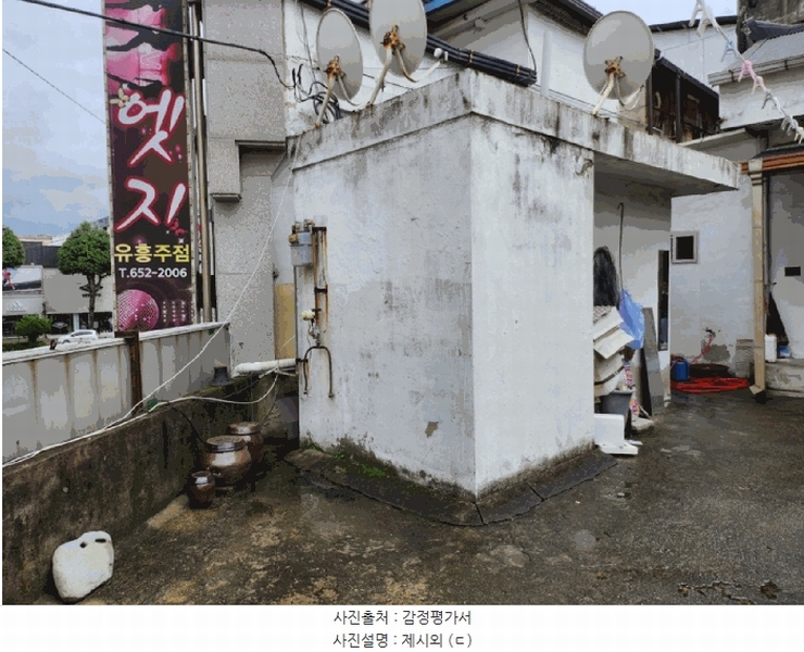 2025타경143 충청북도 제천시 명동 2-9 근린주택 경매 이미지