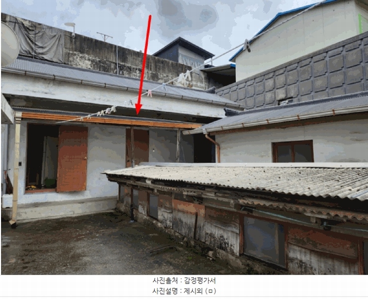 2025타경143 충청북도 제천시 명동 2-9 근린주택 경매 이미지