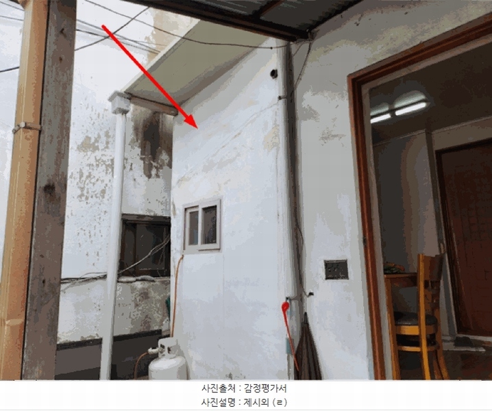 2025타경143 충청북도 제천시 명동 2-9 근린주택 경매 이미지