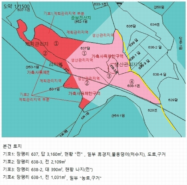 2025타경5283 충청북도 제천시 봉양읍 장평리 637 농지 경매 이미지