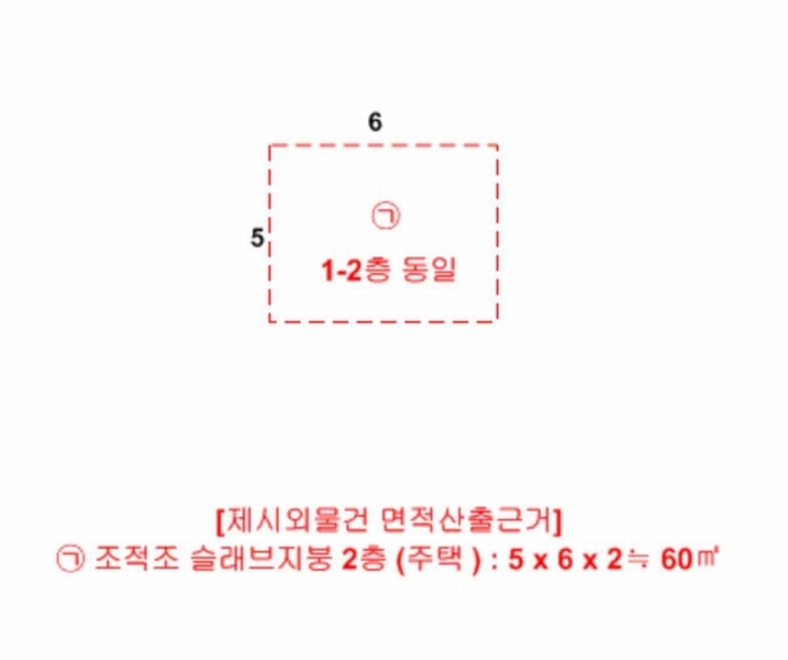 2025타경5289 충청북도 제천시 화산동 200-10 근린주택 경매 이미지
