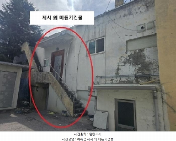 2025타경5289 충청북도 제천시 화산동 200-10 근린주택 경매 이미지