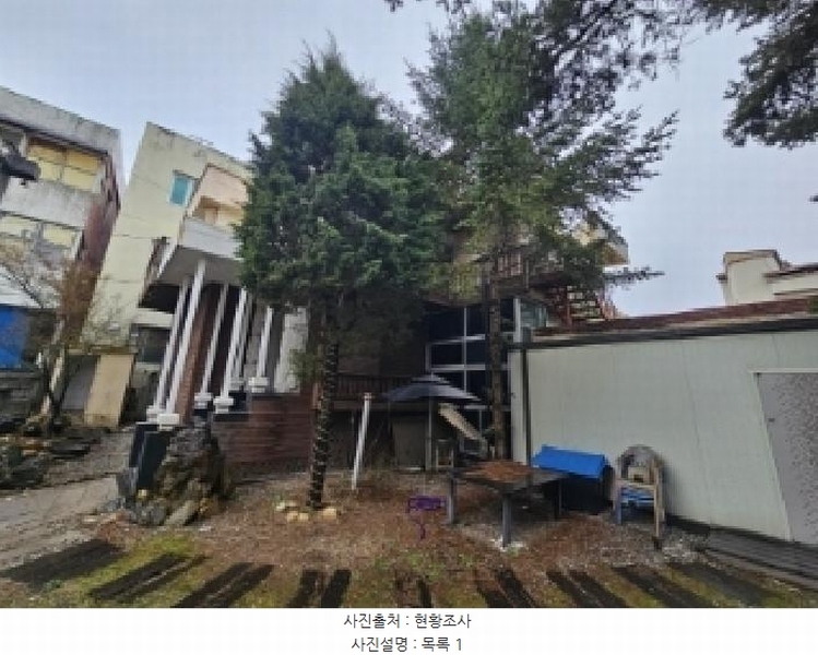 2025타경5289 충청북도 제천시 화산동 200-10 근린주택 경매 이미지