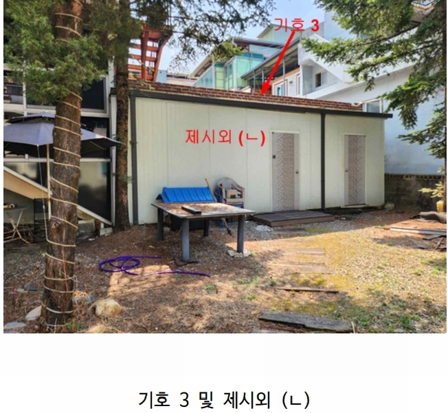 2025타경5289 충청북도 제천시 화산동 200-10 근린주택 경매 이미지