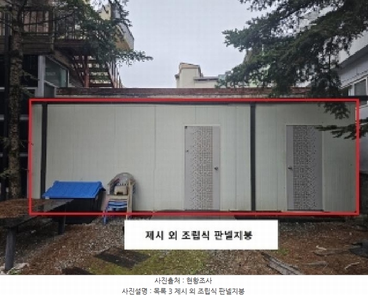 2025타경5289 충청북도 제천시 화산동 200-10 근린주택 경매 이미지