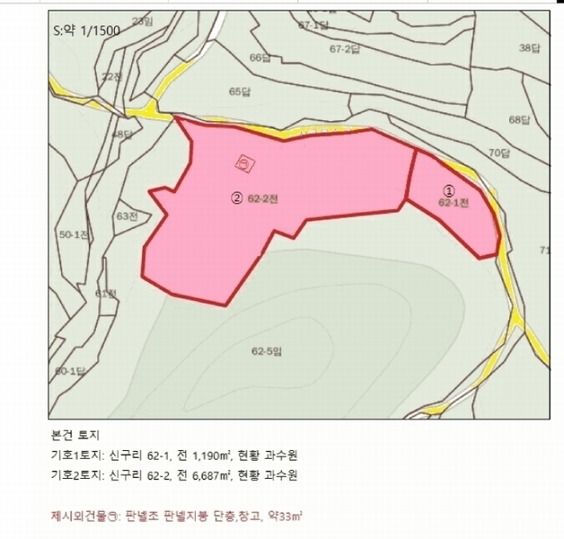 2025타경5317 충청북도 단양군 대강면 신구리 62-1 농지 경매 이미지