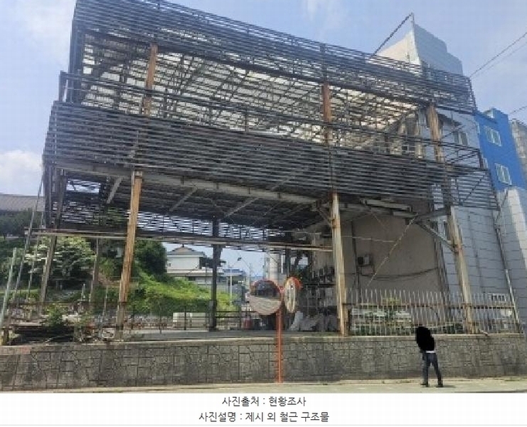 2025타경5333 충청북도 제천시 남천동 432 대지 경매 이미지