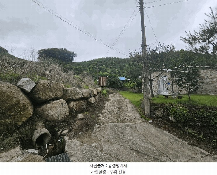 2025타경5343 충청북도 제천시 금성면 활산리 180 대지 경매 이미지