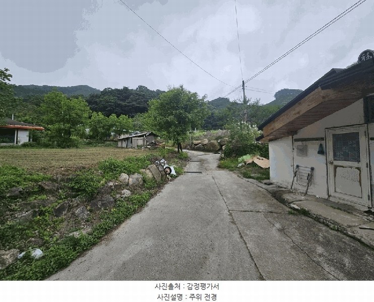 2025타경5343 충청북도 제천시 금성면 활산리 180 대지 경매 이미지