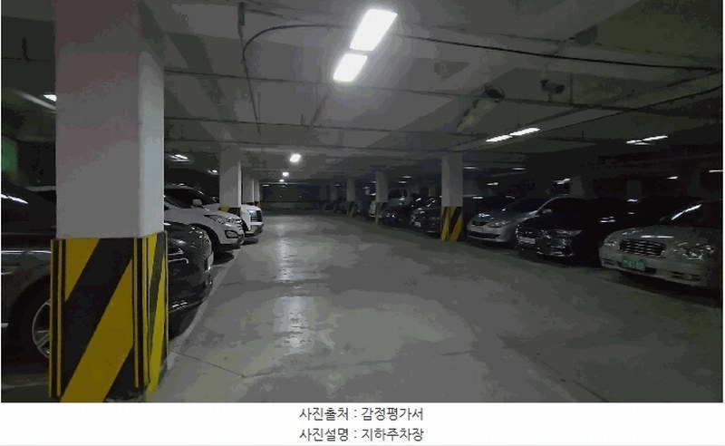 2025타경5367 충청북도 제천시 원뜰로 14, 코아루아파트 106동 1003호 아파트[공급34평형] 경매 이미지
