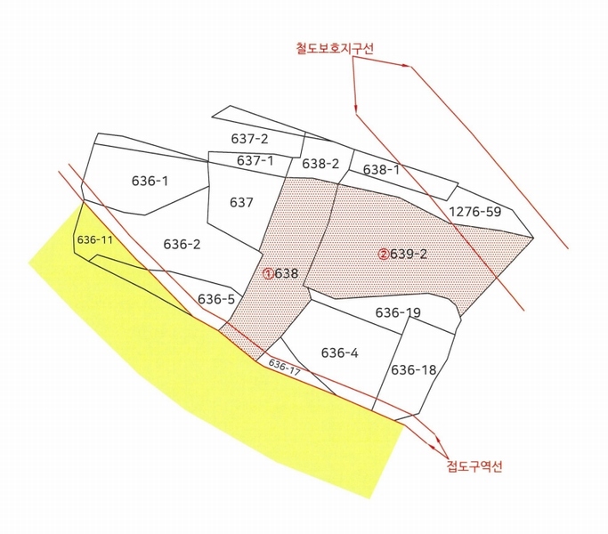 2025타경5377 경상북도 칠곡군 약목면 무림리 638 농지 경매 이미지
