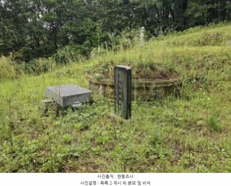 2025타경5387 충청북도 제천시 자작동 산18-1 임야 경매 이미지