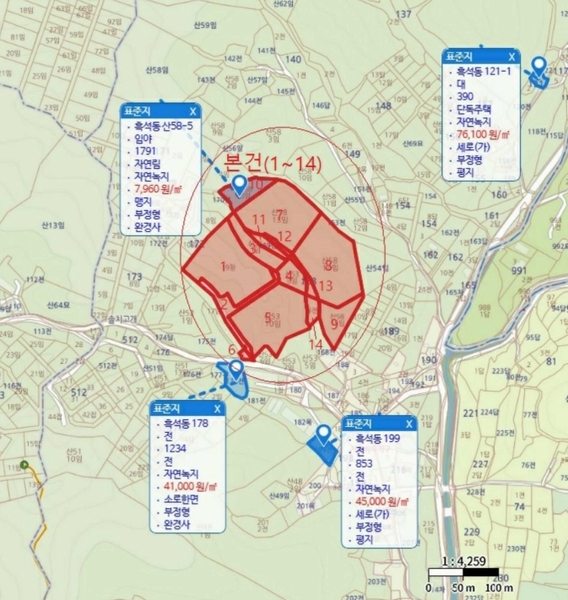 2025타경5401 충청북도 제천시 흑석동 172-19 임야 경매 이미지