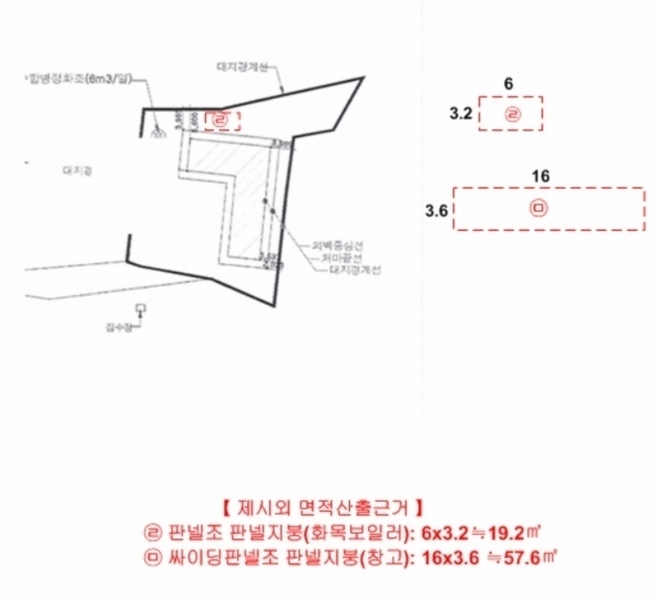 2023타경7125 충청북도 제천시 봉양읍 삼거리 345-2 근린주택 경매 이미지