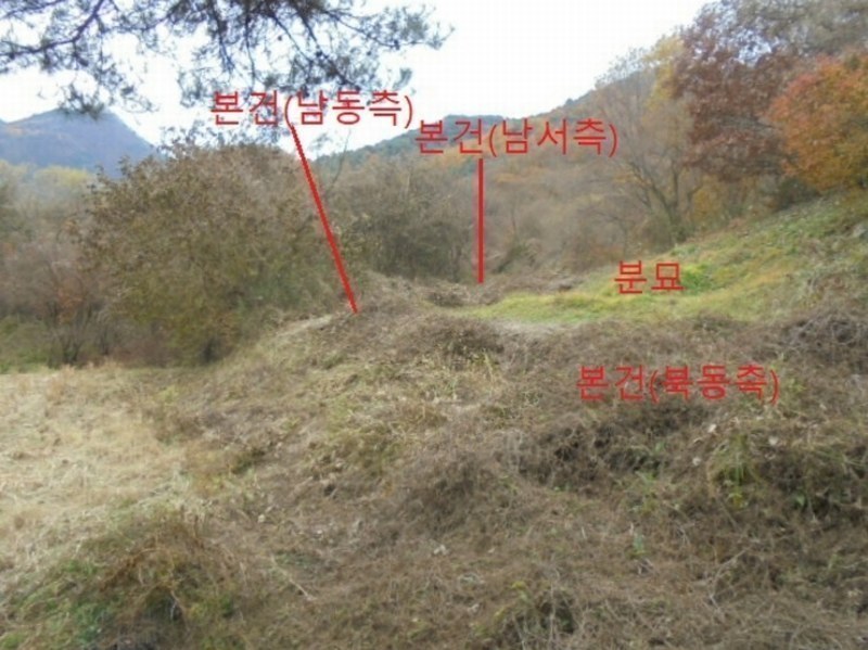 2024타경1629 충청북도 제천시 백운면 원월리 254 농지 경매 이미지