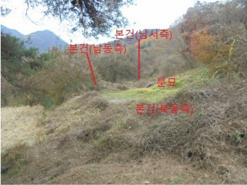 2024타경1629 충청북도 제천시 백운면 원월리 254 농지 경매 이미지