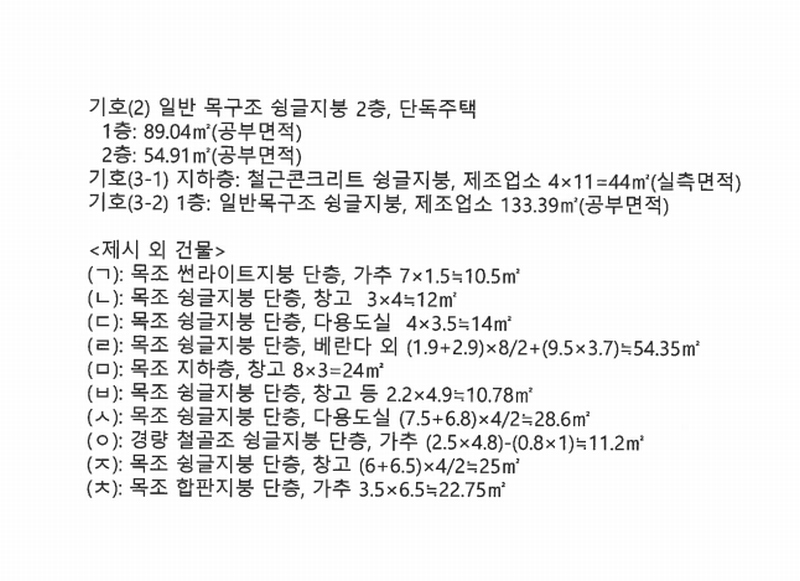 2024타경1841 경상남도 하동군 악양면 매계리 127-4 근린주택 경매 이미지