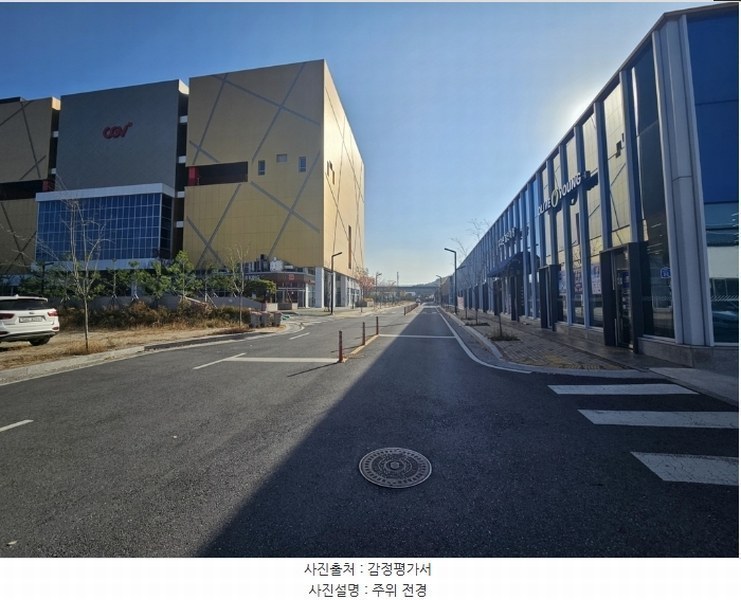 2024타경7443 충청북도 제천시 장평천로 27-12, 더캐슬몰 1층 110호 근린상가 경매 이미지