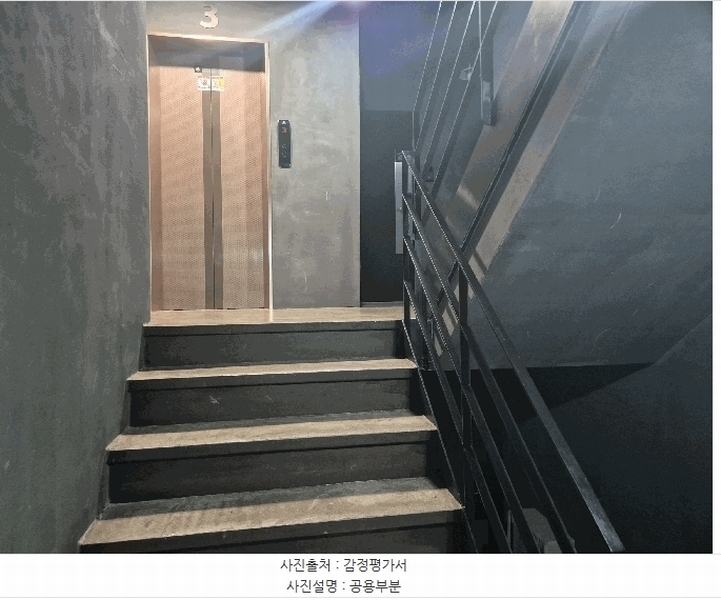 2025타경10363 서울특별시 금천구 독산동 678-1 다세대(빌라) 경매 이미지