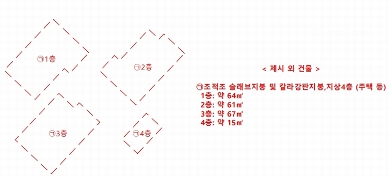 2025타경142 부산광역시 동구 범일동 1454-19 대지 경매 이미지