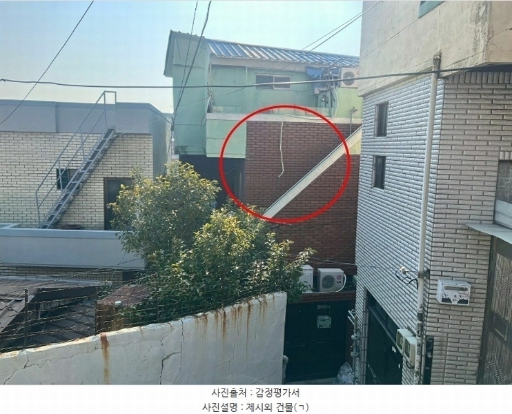 2025타경142 부산광역시 동구 범일동 1454-19 대지 경매 이미지