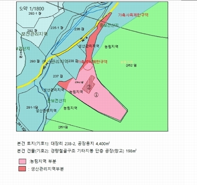 2025타경5314 충청북도 제천시 금성면 대장리 238-2 공장 경매 이미지