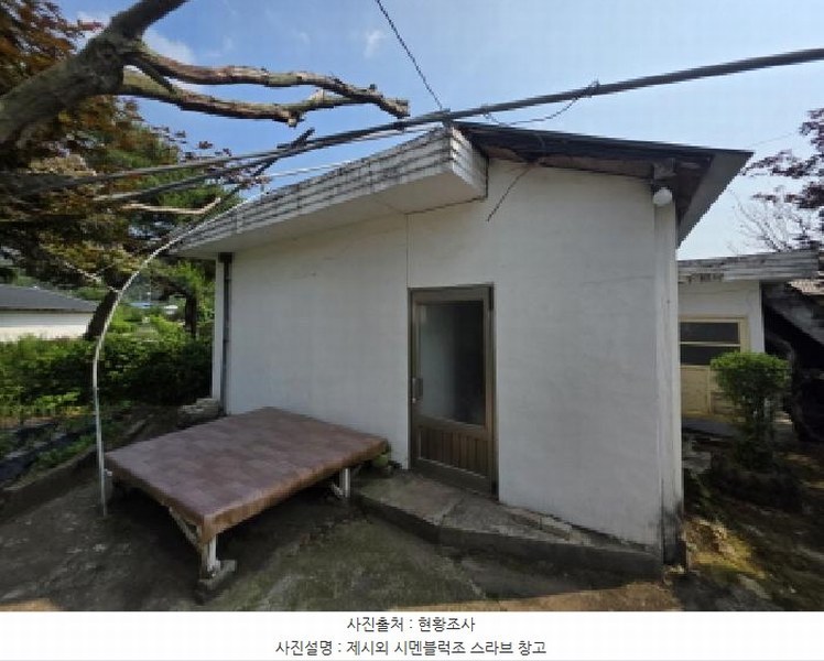 2025타경5342 충청북도 제천시 백운면 평동리 367 대지 경매 이미지