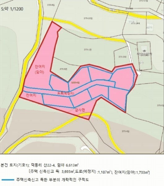 2025타경5354 충청북도 제천시 백운면 덕동리 산22-4 임야 경매 이미지