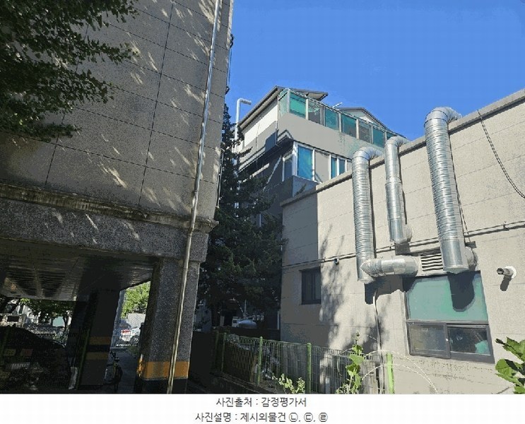 2025타경5362 충청북도 제천시 하소동 179-4 근린주택 경매 이미지