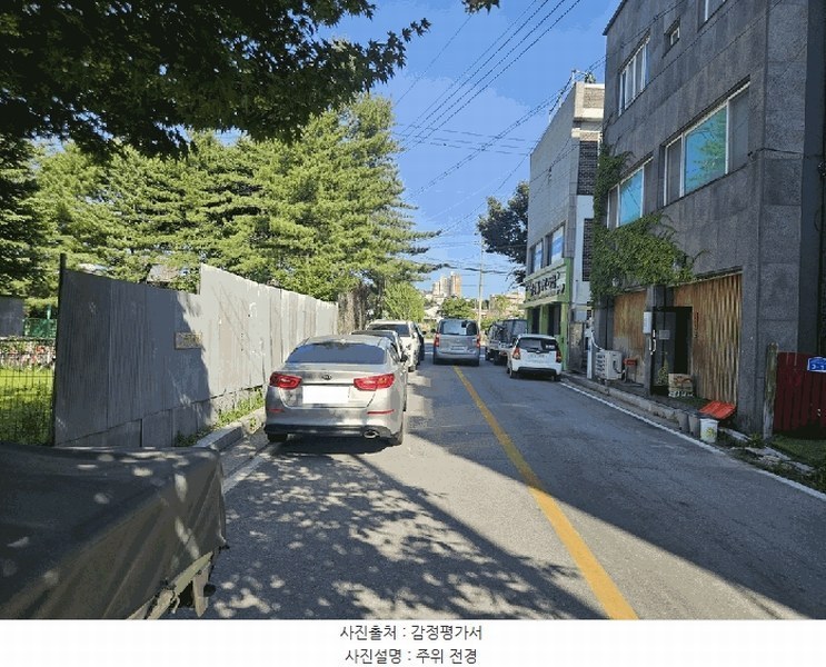 2025타경5362 충청북도 제천시 하소동 179-4 근린주택 경매 이미지