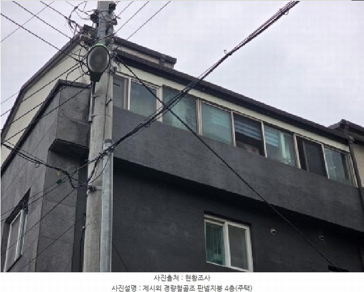 2025타경5362 충청북도 제천시 하소동 179-4 근린주택 경매 이미지