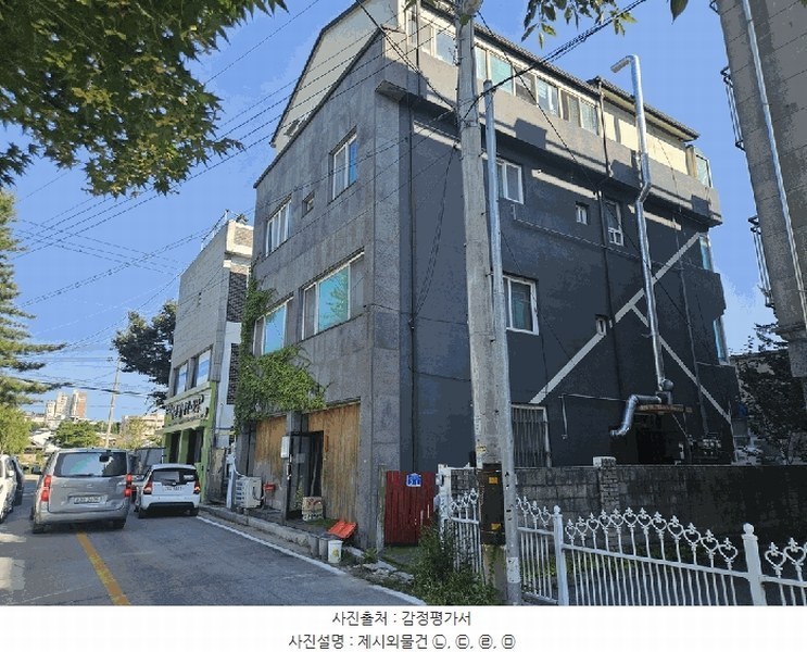 2025타경5362 충청북도 제천시 하소동 179-4 근린주택 경매 이미지