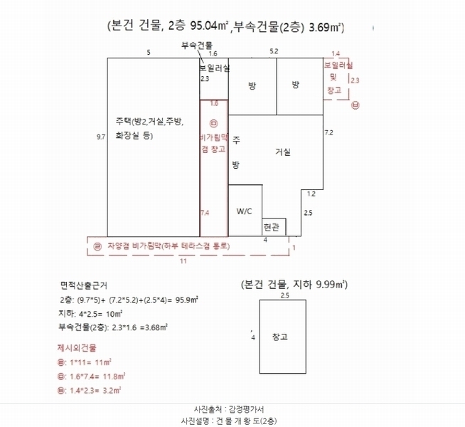 2025타경5372 충청북도 제천시 영천동 738 주택 경매 이미지