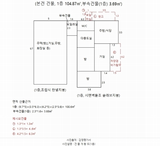 2025타경5372 충청북도 제천시 영천동 738 주택 경매 이미지
