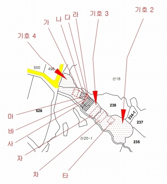 2024타경735 충청북도 옥천군 이원면 지정리 232 주택 경매 이미지