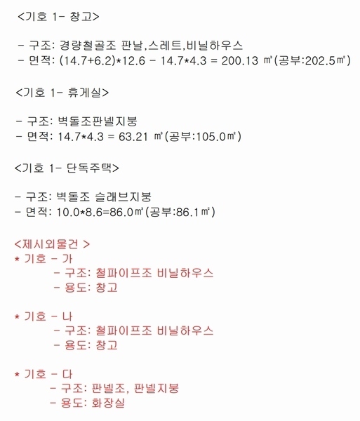 2024타경735 충청북도 옥천군 이원면 지정리 232 주택 경매 이미지