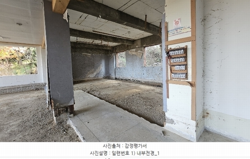 2024타경872 충청북도 영동군 심천면 약목리 493-1 근린시설 경매 이미지