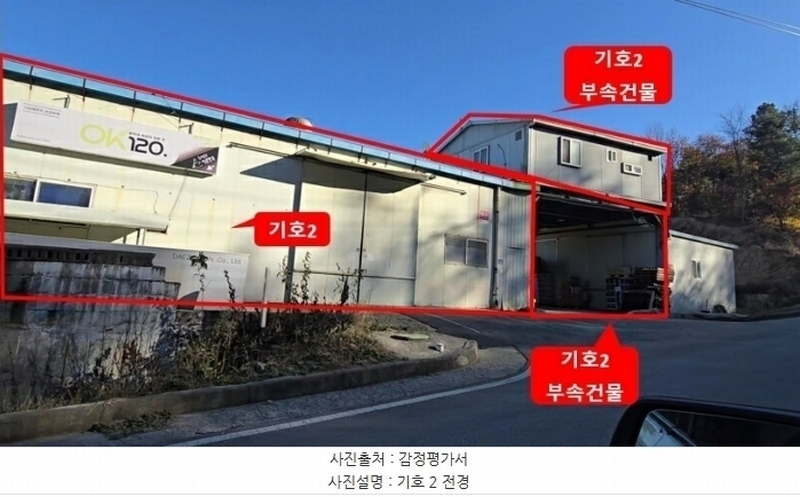 2024타경11490 충청북도 옥천군 동이면 평산리 1358-1 공장 경매 이미지