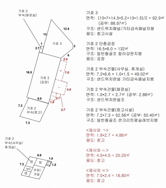 2024타경11490 충청북도 옥천군 동이면 평산리 1358-1 공장 경매 이미지