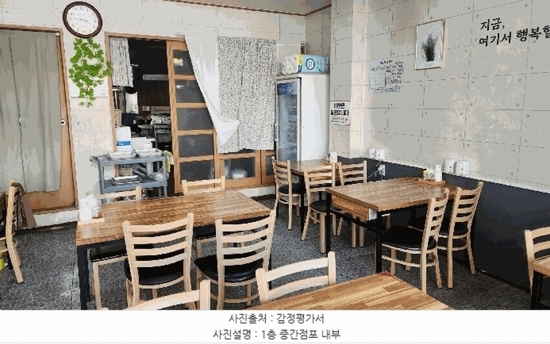 2025타경10414 경상북도 경주시 현곡면 금장리 461-4 근린주택 경매 이미지
